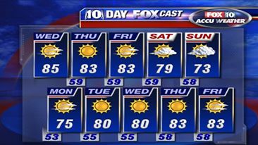 forecast.jpg