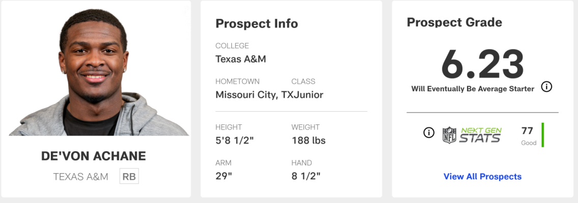 Screenshot 2026-04-21 at 16-24-06 De'Von Achane NFL Combine and Draft Prospects NFL.com.png