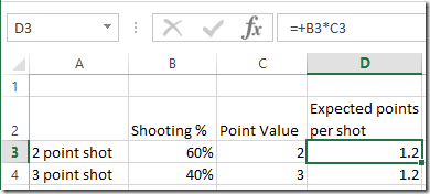 spreadsheetsolving.com