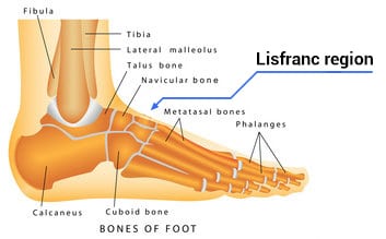 www.sportsmd.com
